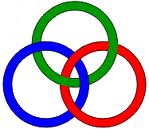 Borromean rings